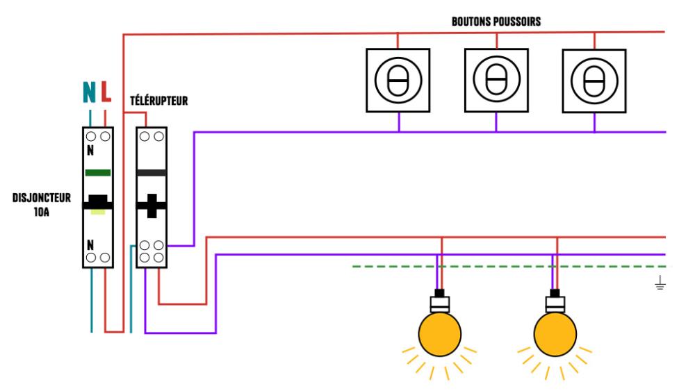 schéma branchement télérupteur