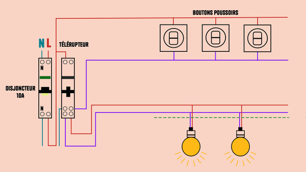 schéma branchement télérupteur